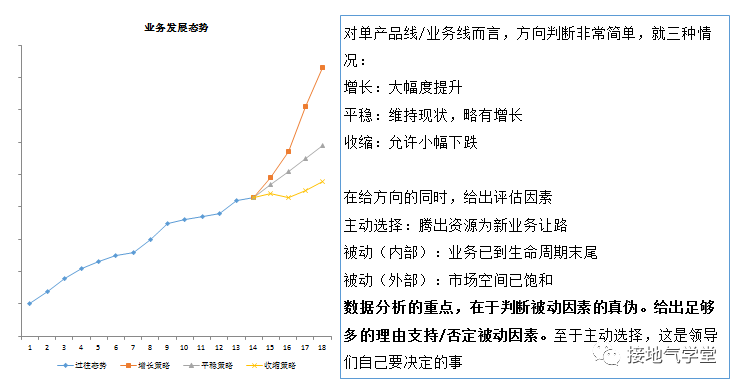 产品经理，产品经理网站